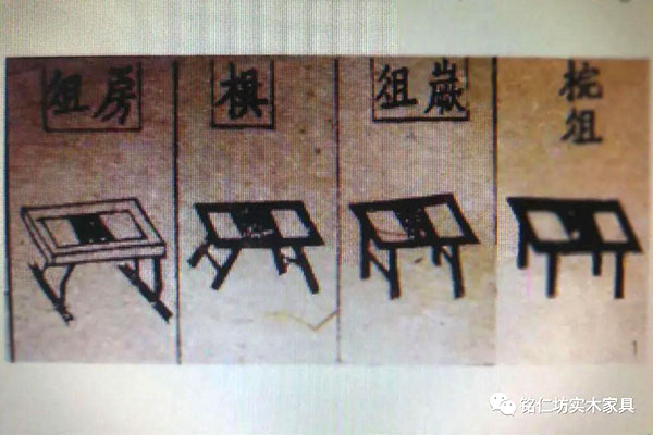 桌案之始，為俎孔碩——我國(guó)桌案類家具始祖“俎”